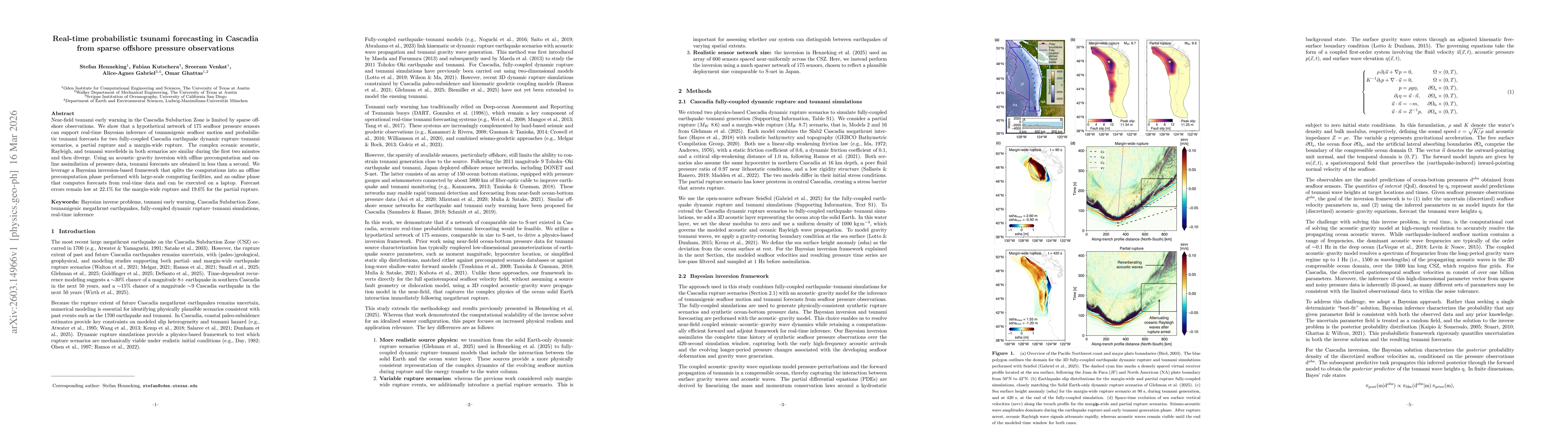 Thumbnail for Real-time probabilistic tsunami forecasting in Cascadia from sparse offshore pressure observations