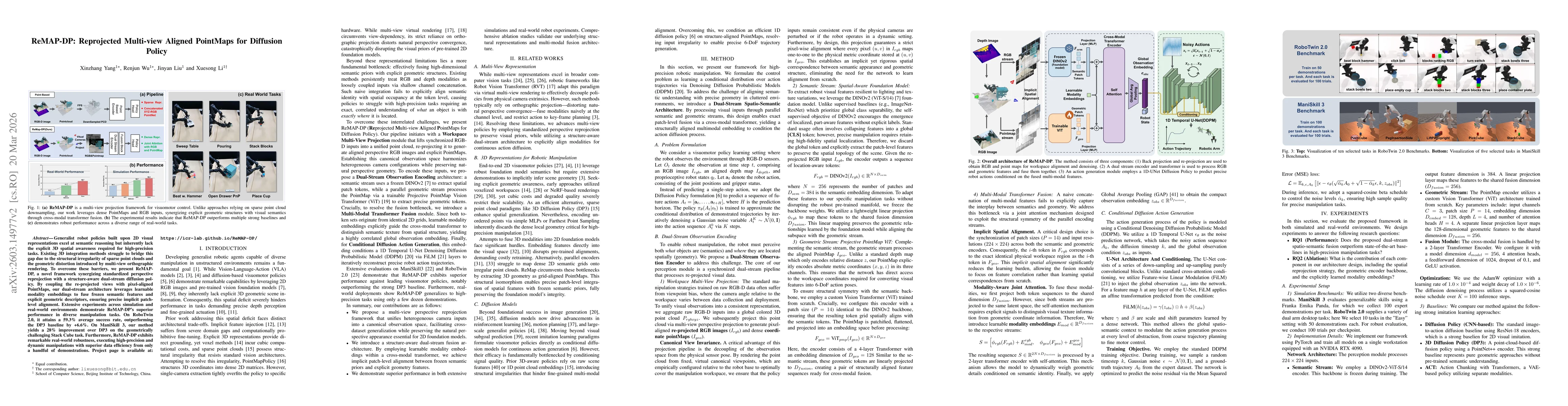 Thumbnail for ReMAP-DP: Reprojected Multi-view Aligned PointMaps for Diffusion Policy