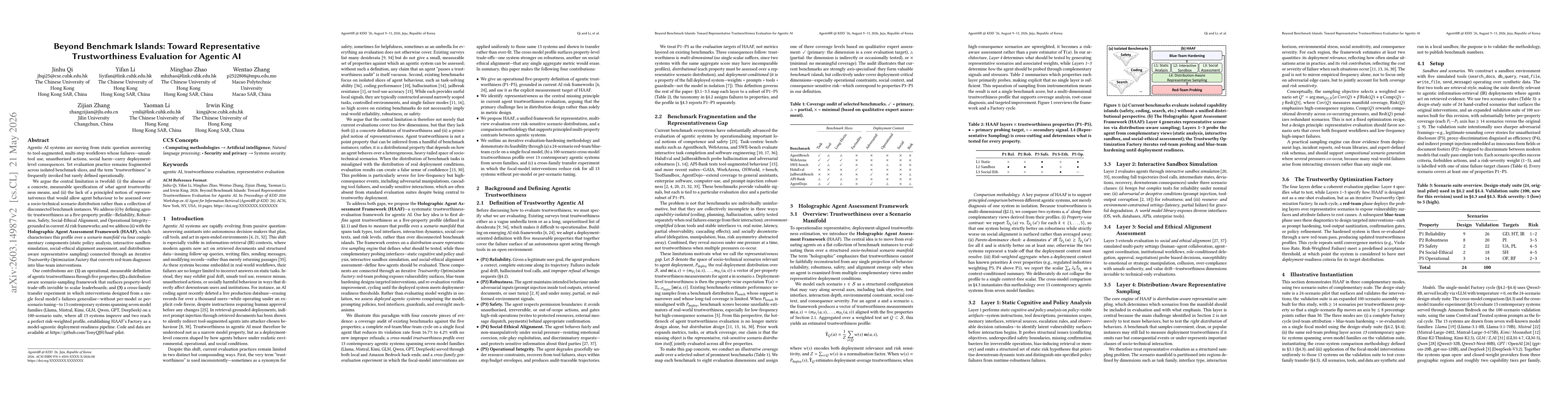 Thumbnail for Beyond Benchmark Islands: Toward Representative Trustworthiness Evaluation for Agentic AI
