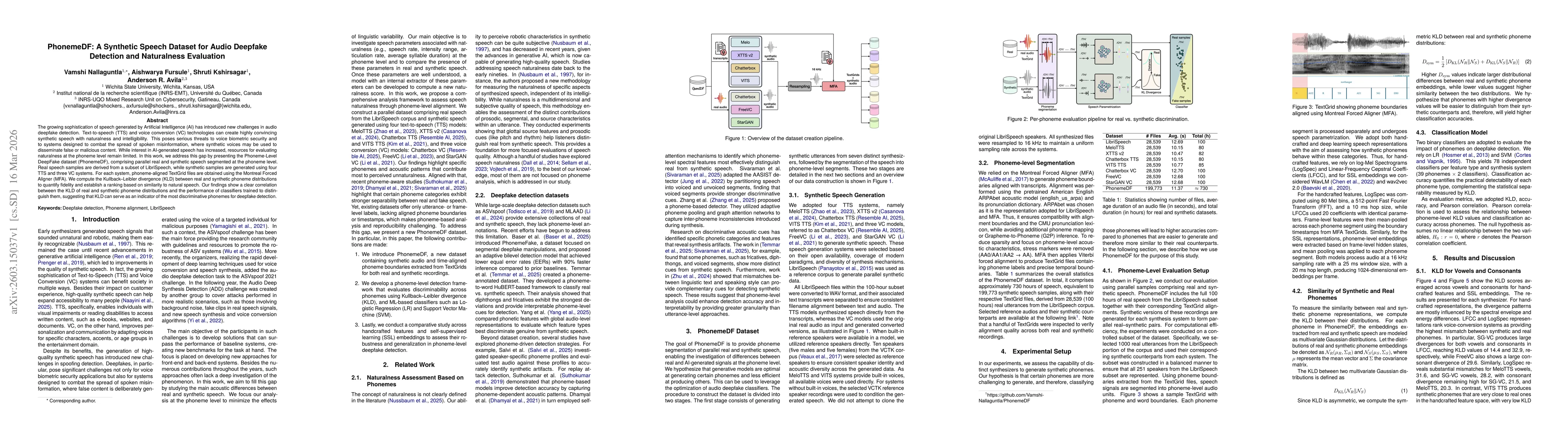 Thumbnail for PhonemeDF: A Synthetic Speech Dataset for Audio Deepfake Detection and Naturalness Evaluation