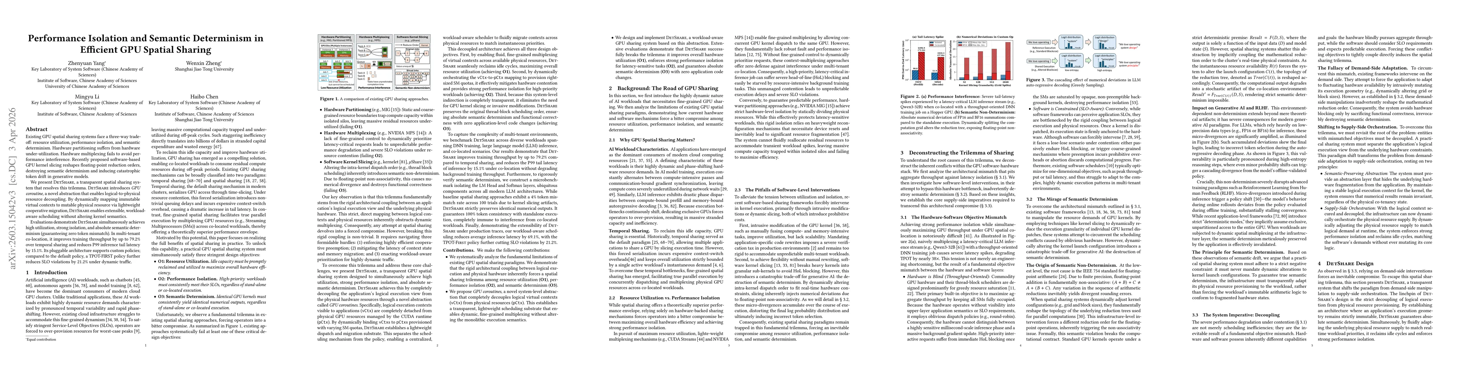 Thumbnail for Guaranteeing Semantic and Performance Determinism in Flexible GPU Sharing