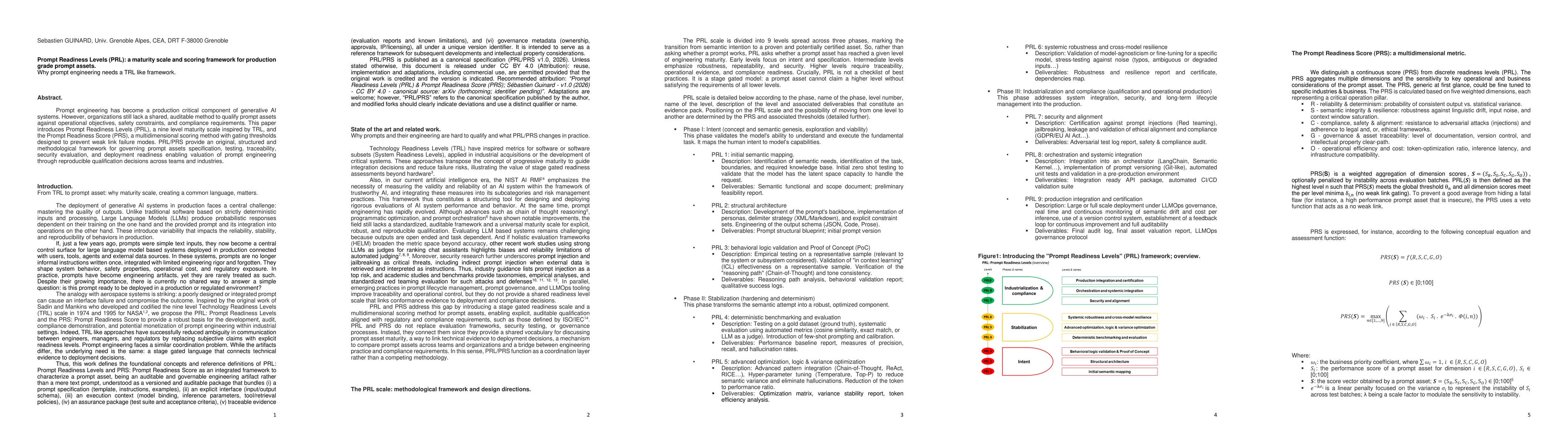Thumbnail for Prompt Readiness Levels (PRL): a maturity scale and scoring framework for production grade prompt assets