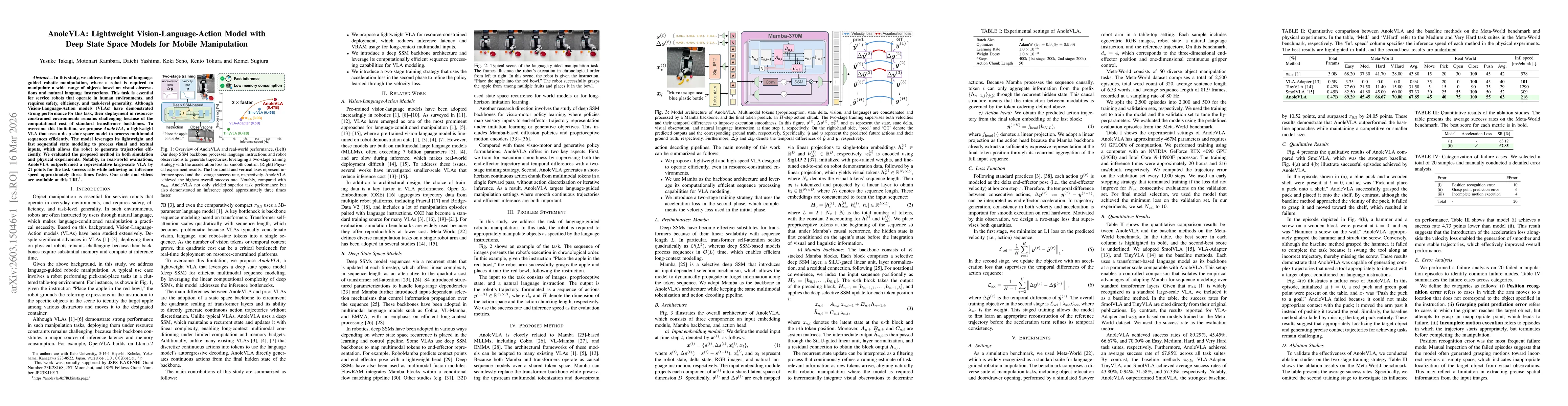 Thumbnail for AnoleVLA: Lightweight Vision-Language-Action Model with Deep State Space Models for Mobile Manipulation