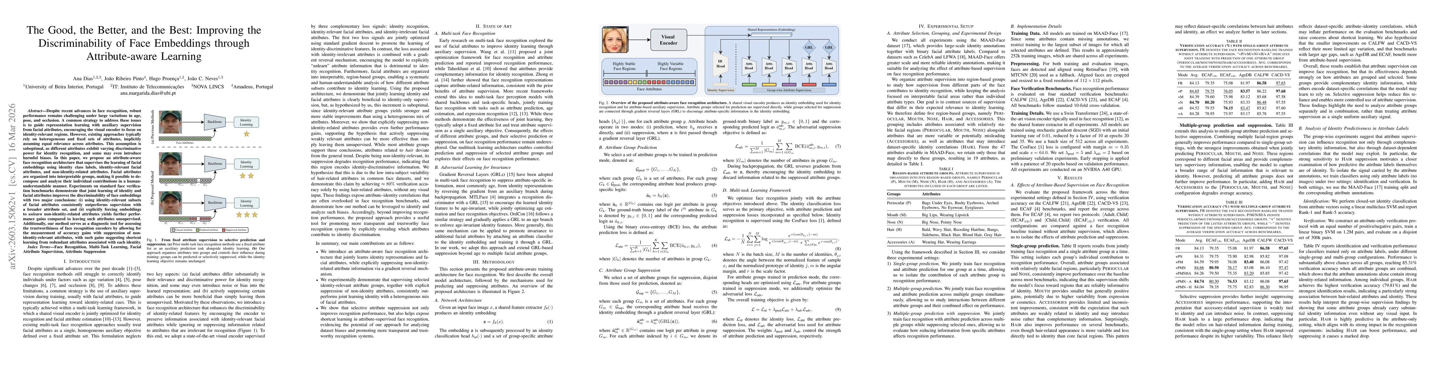 Thumbnail for The Good, the Better, and the Best: Improving the Discriminability of Face Embeddings through Attribute-aware Learning