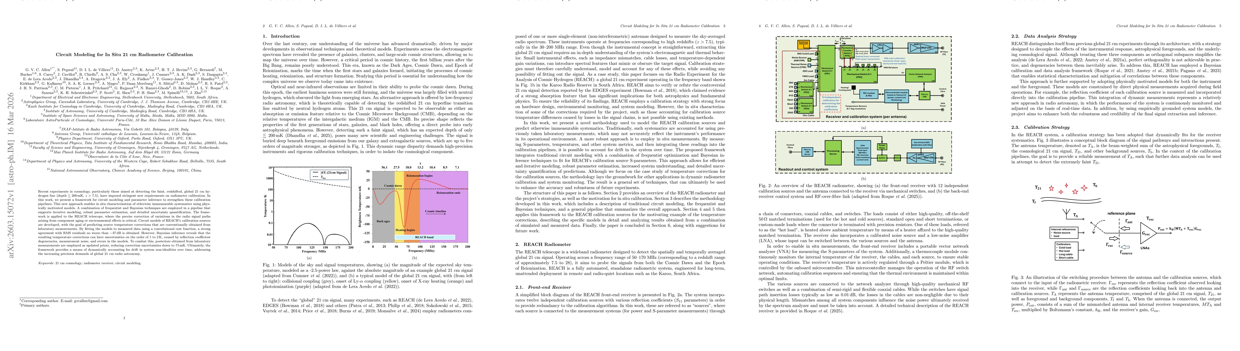 Thumbnail for Circuit Modeling for In Situ 21 cm Radiometer Calibration