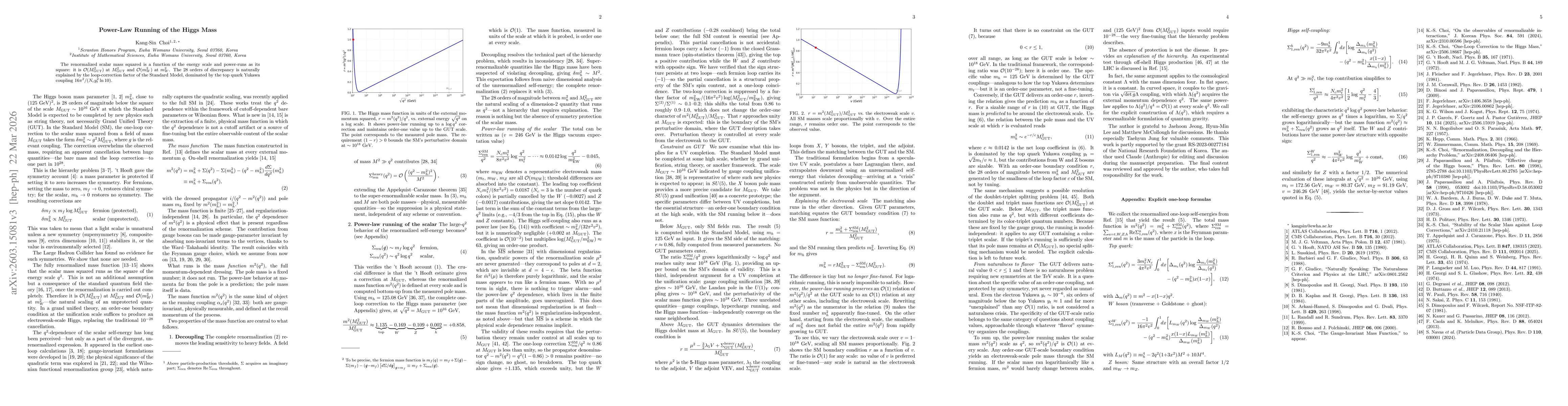 Thumbnail for Power-Law Running of the Higgs Mass