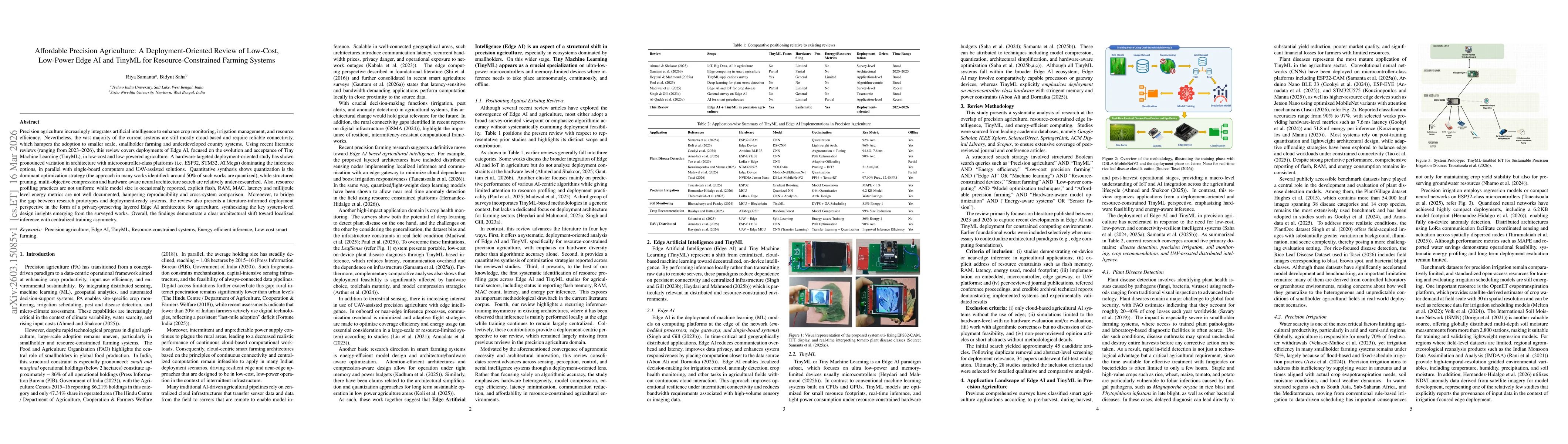 Thumbnail for Affordable Precision Agriculture: A Deployment-Oriented Review of Low-Cost, Low-Power Edge AI and TinyML for Resource-Constrained Farming Systems