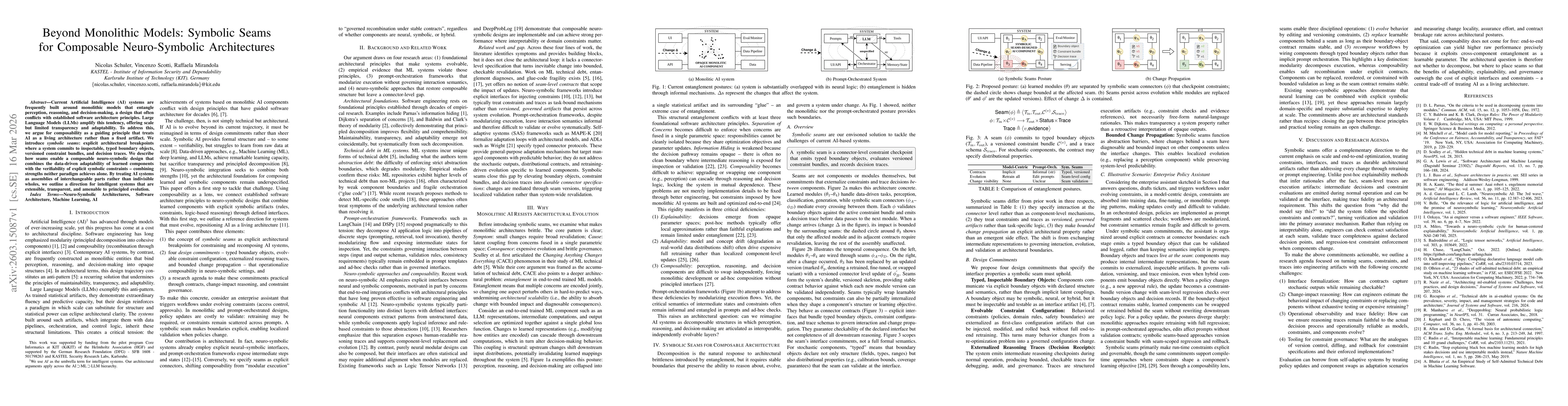 Thumbnail for Beyond Monolithic Models: Symbolic Seams for Composable Neuro-Symbolic Architectures