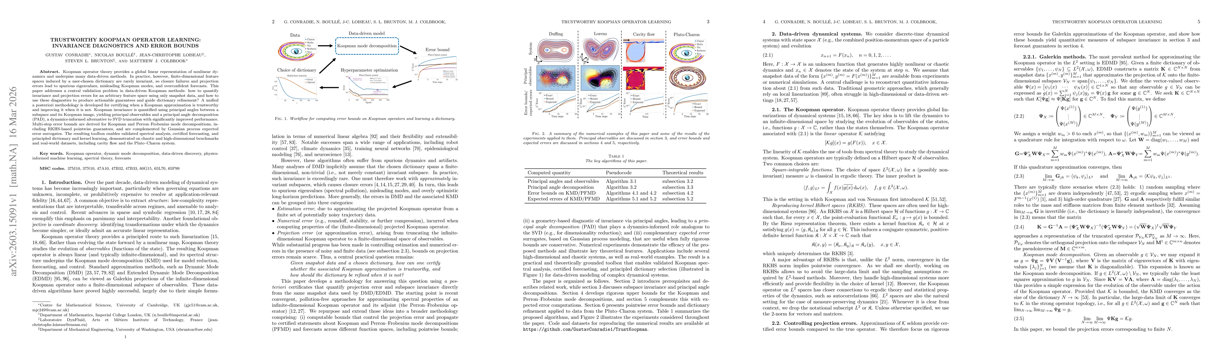 Thumbnail for Trustworthy Koopman Operator Learning: Invariance Diagnostics and Error Bounds