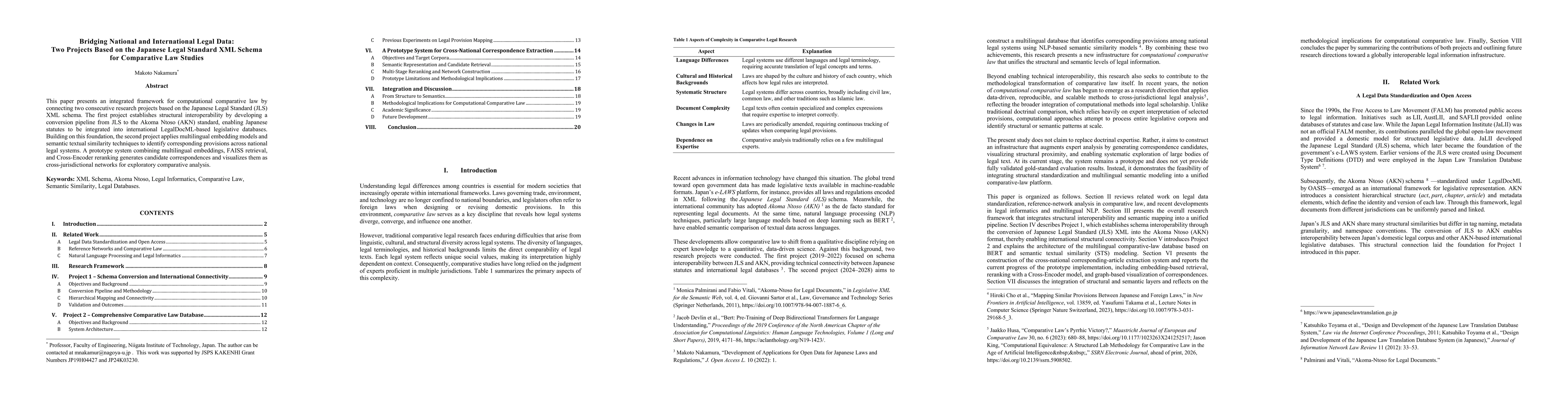 Thumbnail for Bridging National and International Legal Data: Two Projects Based on the Japanese Legal Standard XML Schema for Comparative Law Studies