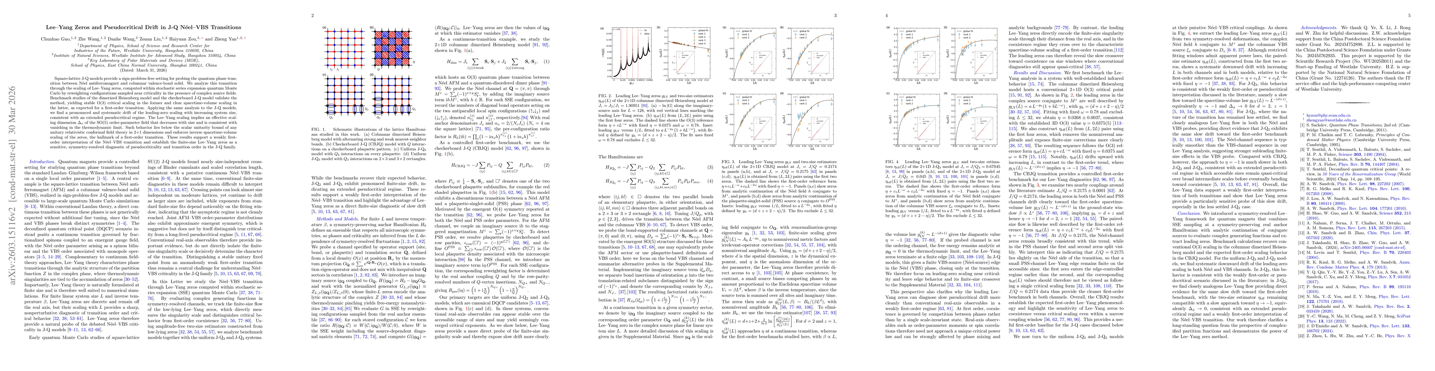 Thumbnail for Lee-Yang Zeros and Pseudocritical Drift in J-Q Néel-VBS Transitions