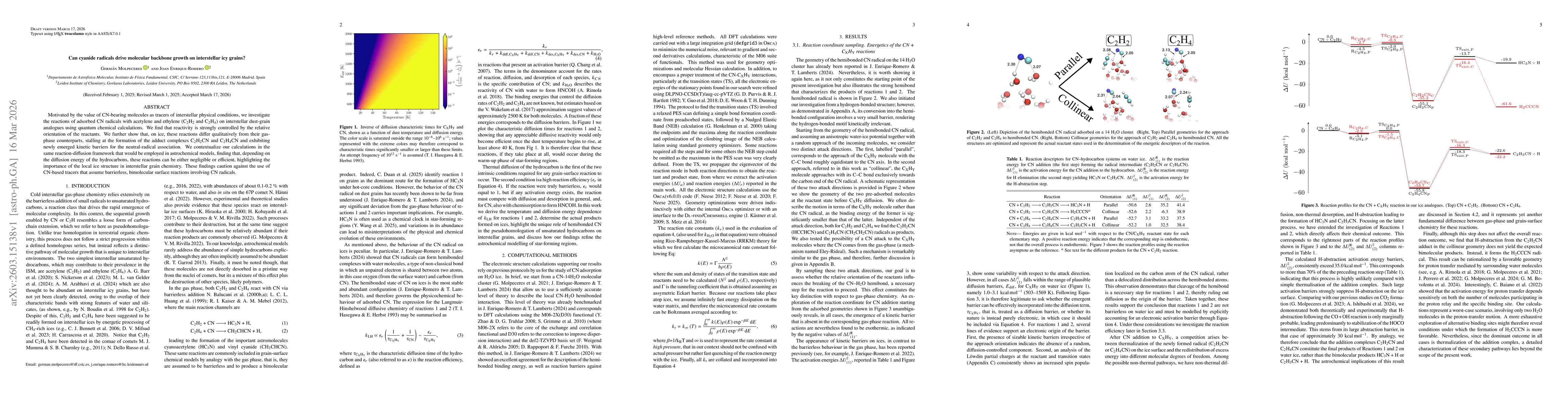 Thumbnail for Can cyanide radicals drive molecular backbone growth on interstellar icy grains?