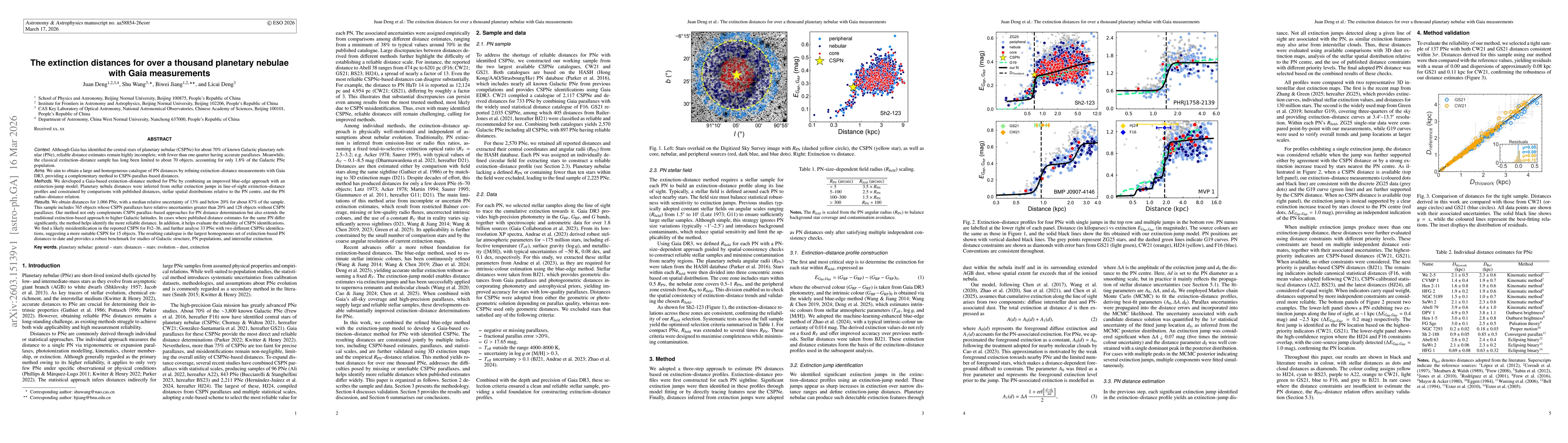 Thumbnail for The extinction distances for over a thousand planetary nebulae with Gaia measurements