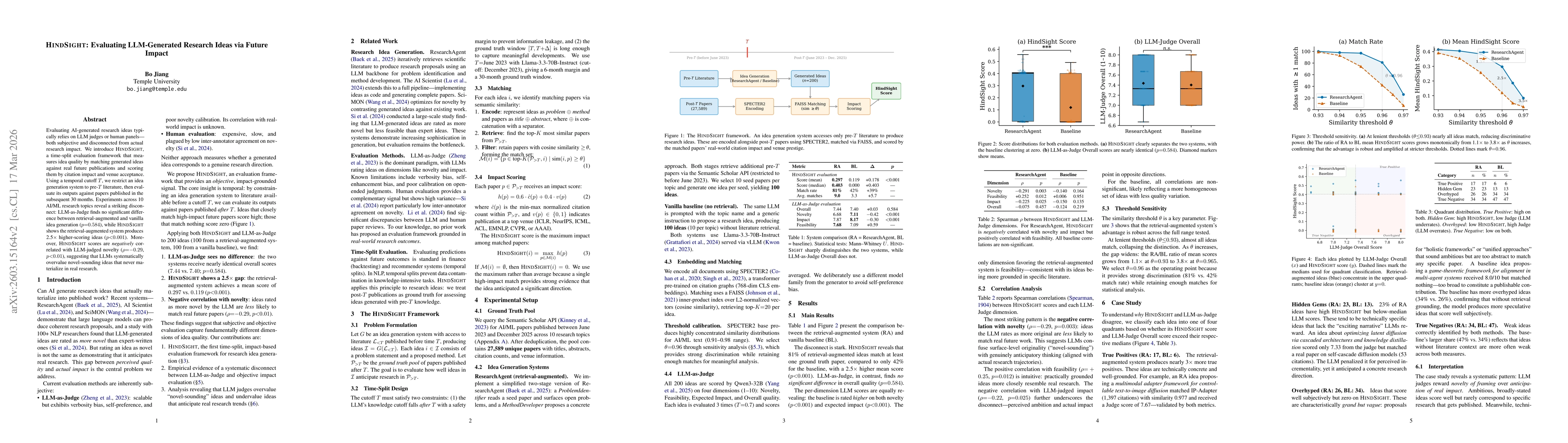 Thumbnail for HindSight: Evaluating Research Idea Generation via Future Impact