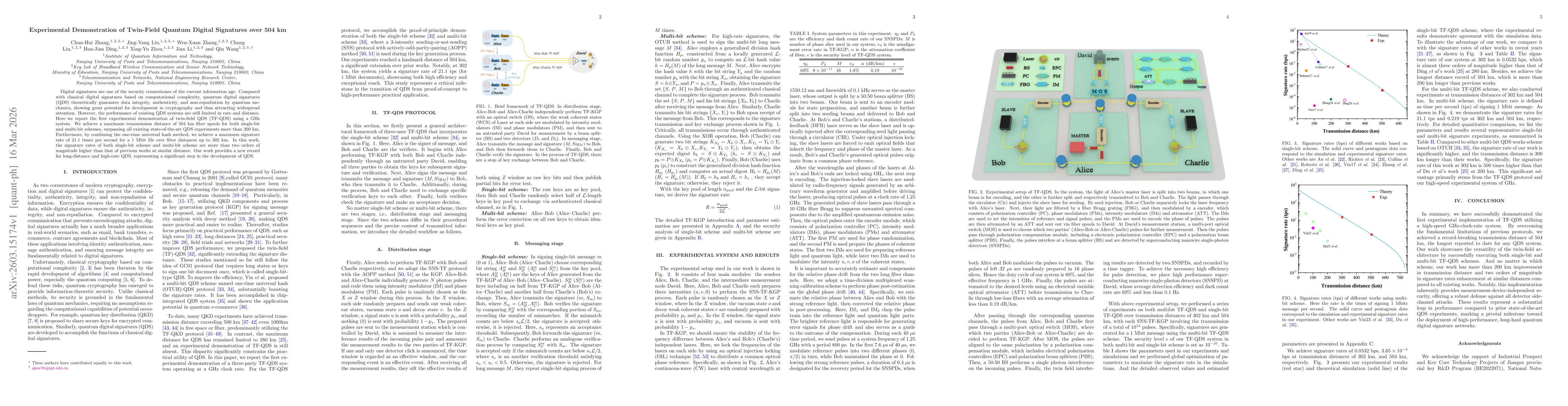 Thumbnail for Experimental Demonstration of Twin-Field Quantum Digital Signatures over 504 km