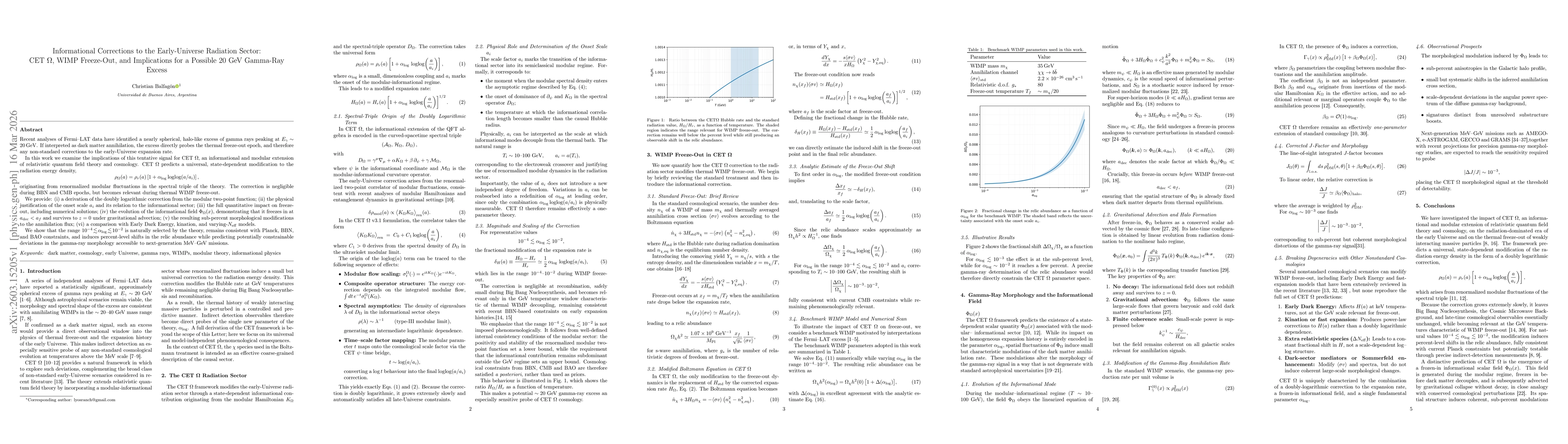 Thumbnail for Informational corrections to the early-Universe radiation sector: CET Omega, WIMP freeze-out, and implications for a possible 20 GeV gamma-ray excess