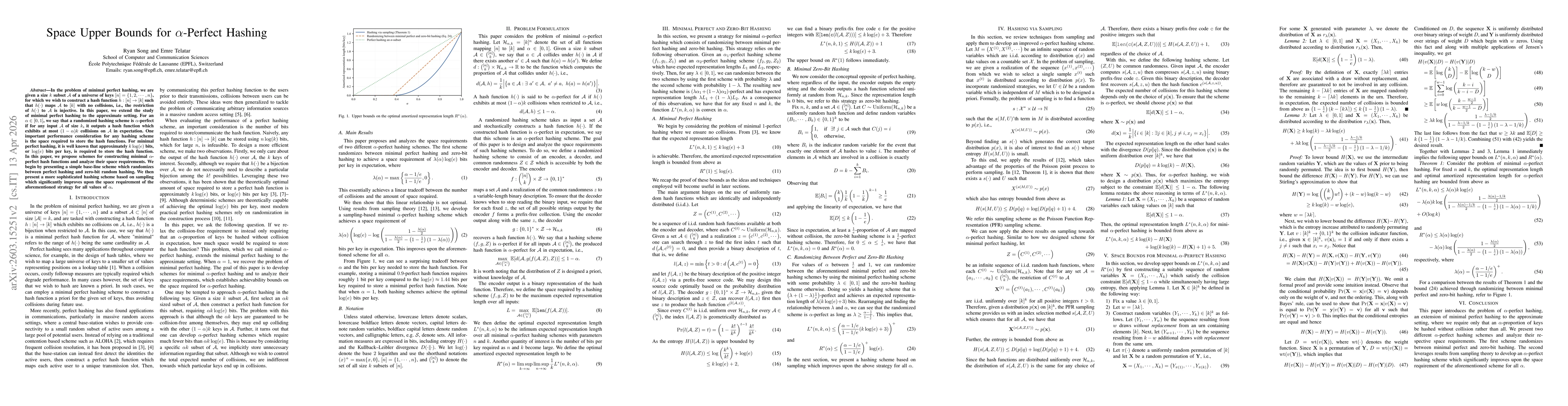 Thumbnail for Space Upper Bounds for $α$-Perfect Hashing