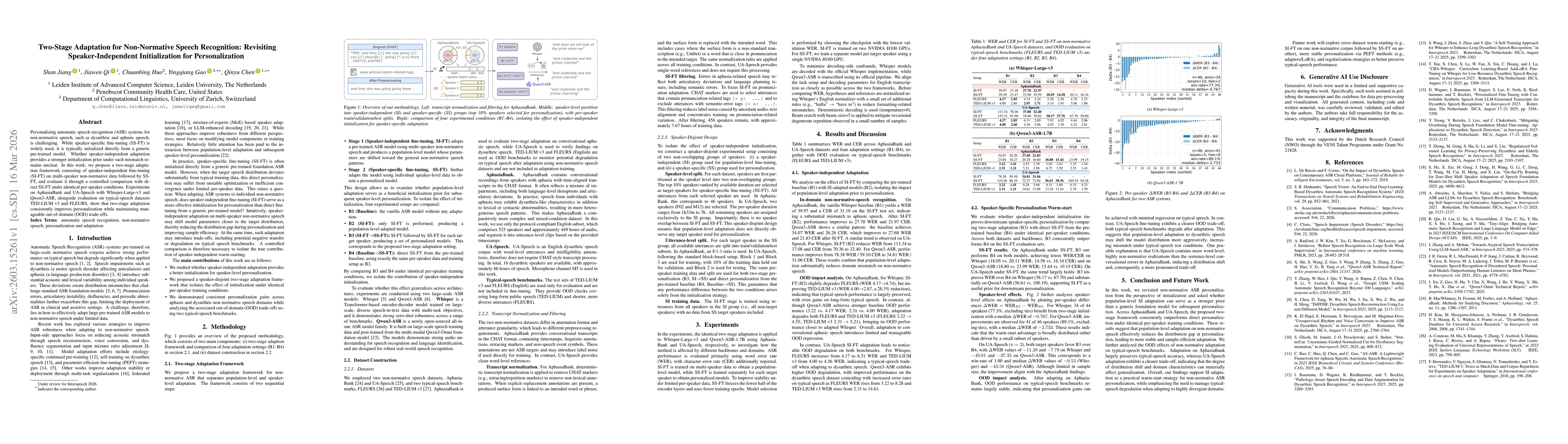 Thumbnail for Two-Stage Adaptation for Non-Normative Speech Recognition: Revisiting Speaker-Independent Initialization for Personalization