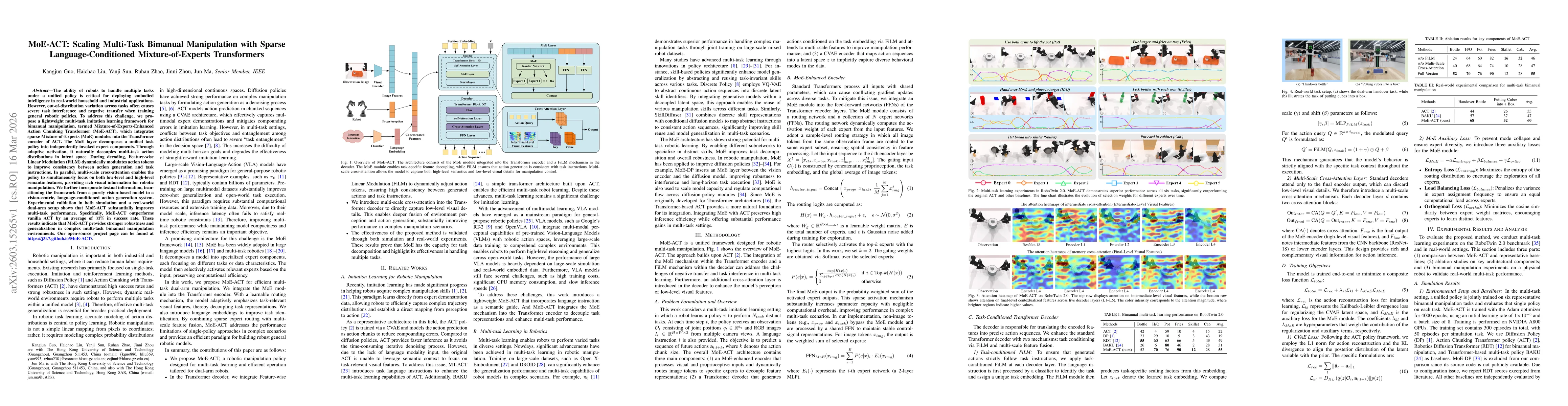Thumbnail for MoE-ACT: Scaling Multi-Task Bimanual Manipulation with Sparse Language-Conditioned Mixture-of-Experts Transformers