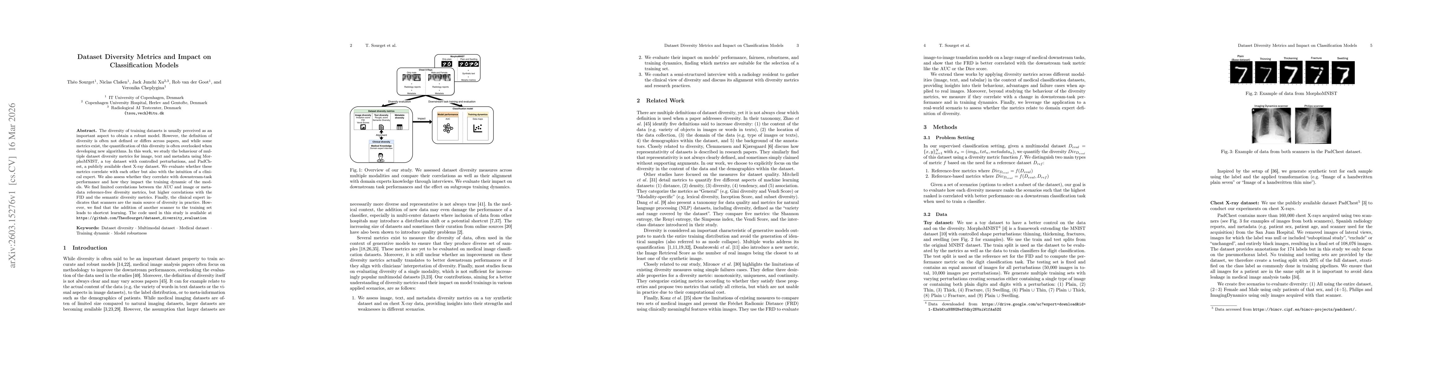 Thumbnail for Dataset Diversity Metrics and Impact on Classification Models