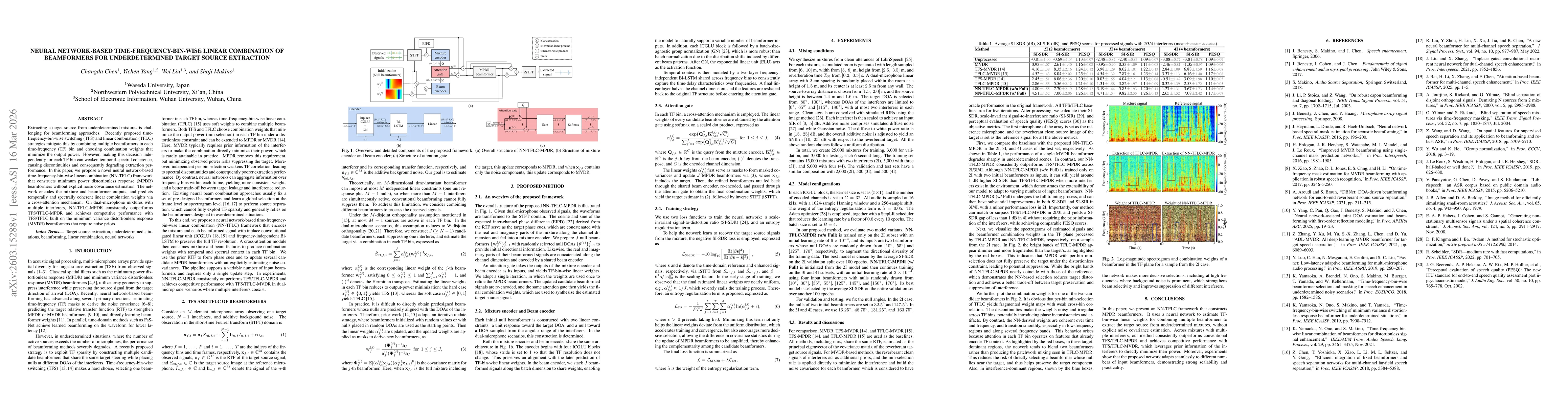 Thumbnail for Neural Network-Based Time-Frequency-Bin-Wise Linear Combination of Beamformers for Underdetermined Target Source Extraction