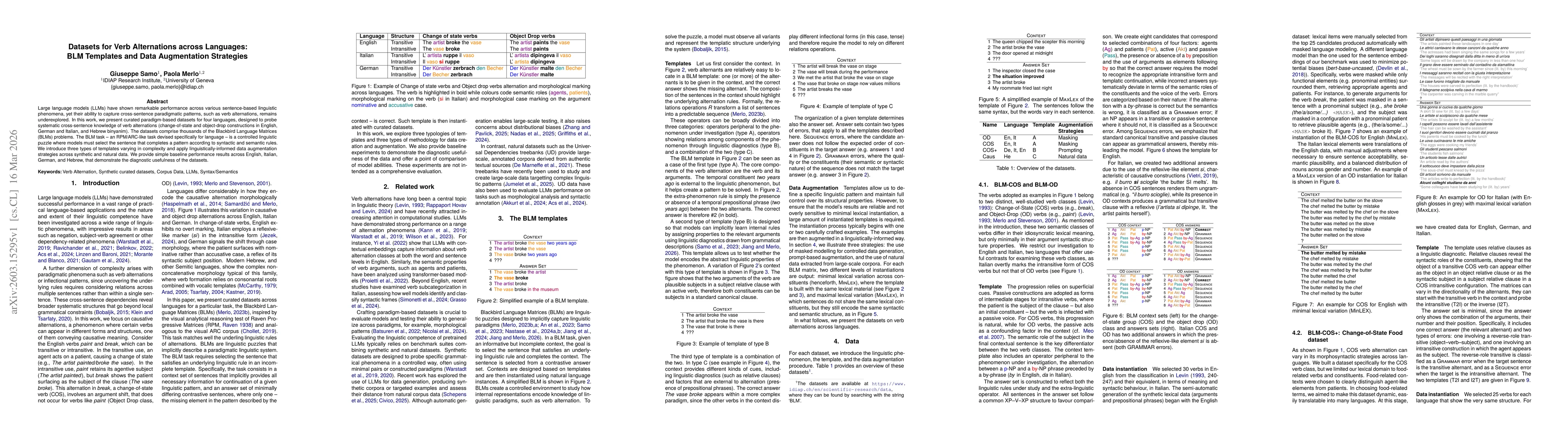 Thumbnail for Datasets for Verb Alternations across Languages: BLM Templates and Data Augmentation Strategies