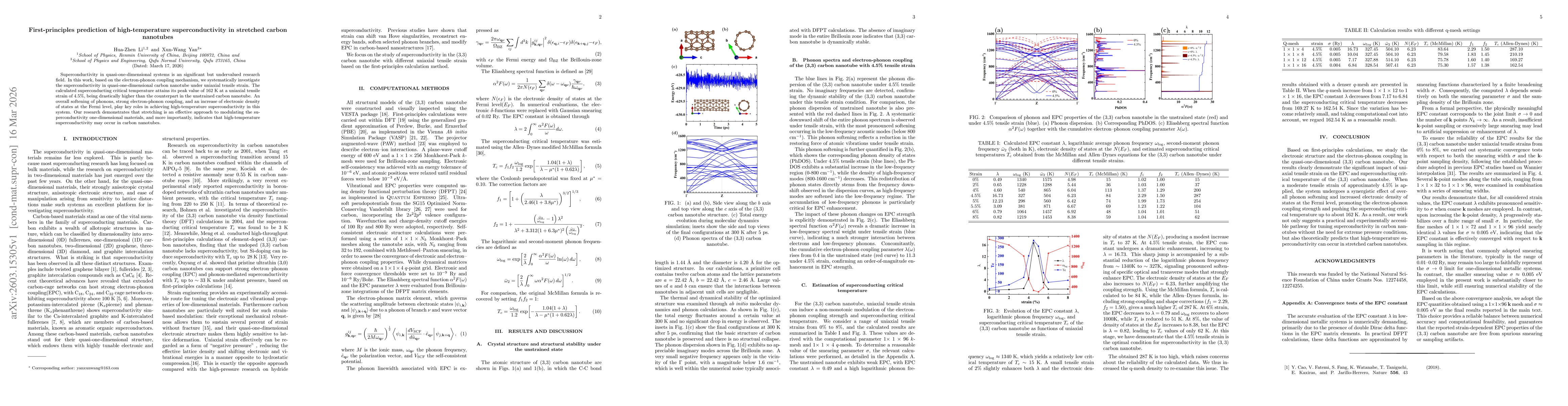 Thumbnail for First-principles prediction of high-temperature superconductivity in stretched carbon nanotubes