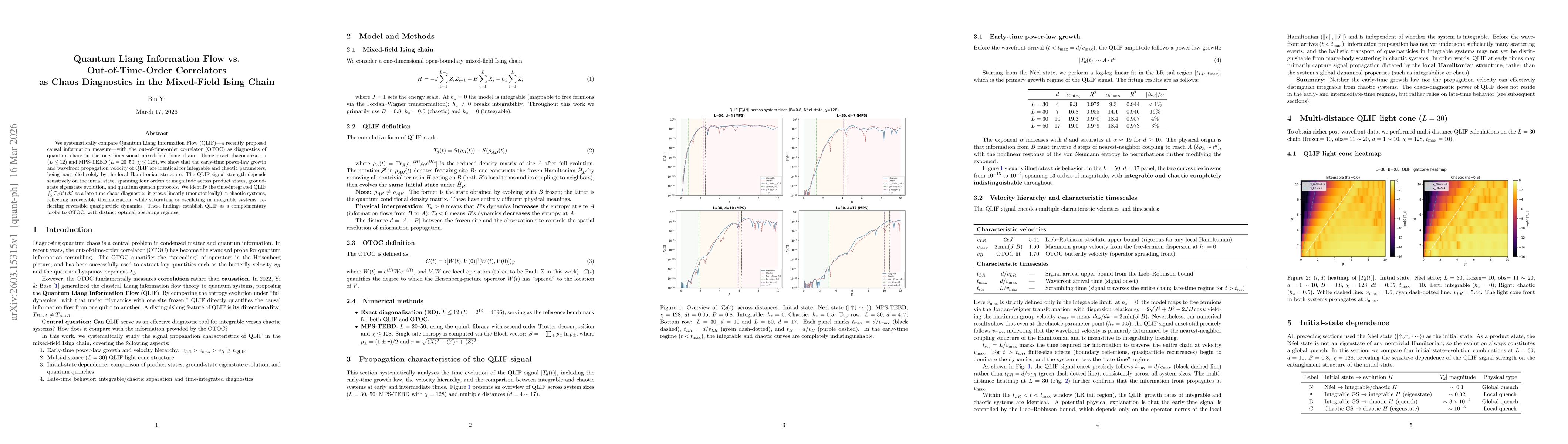 Thumbnail for Quantum Liang Information Flow vs. Out-of-Time-Order Correlators as Chaos Diagnostics in the Mixed-Field Ising Chain