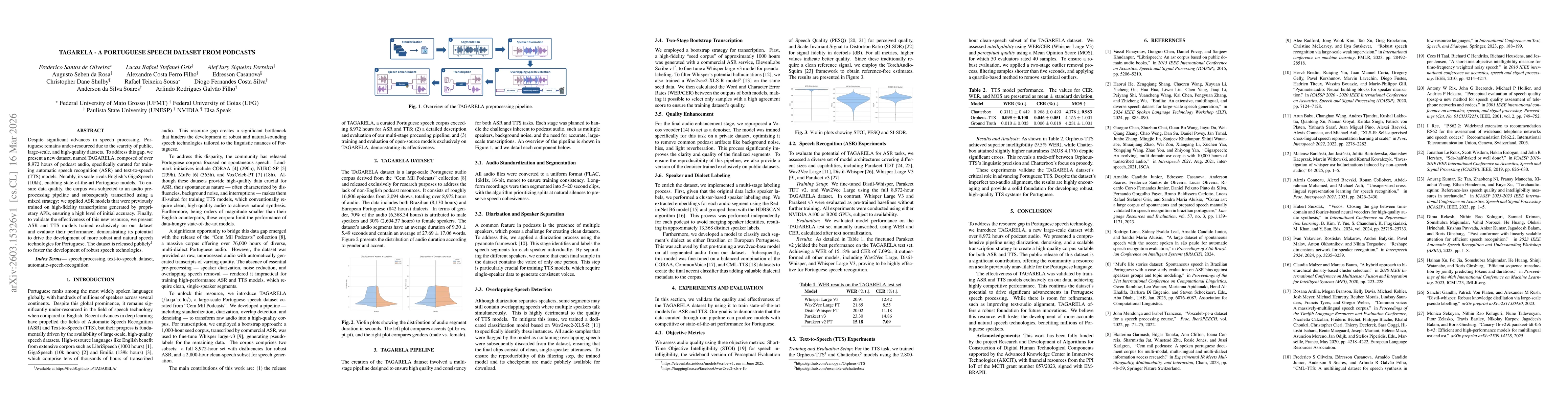 Thumbnail for Tagarela - A Portuguese speech dataset from podcasts
