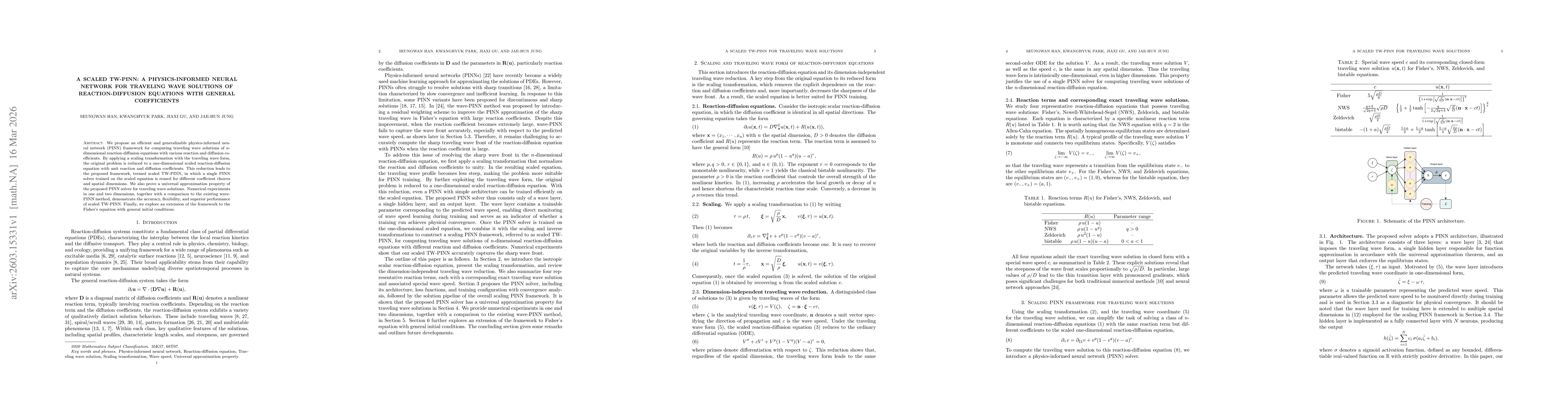 Thumbnail for A scaled TW-PINN: A physics-informed neural network for traveling wave solutions of reaction-diffusion equations with general coefficients