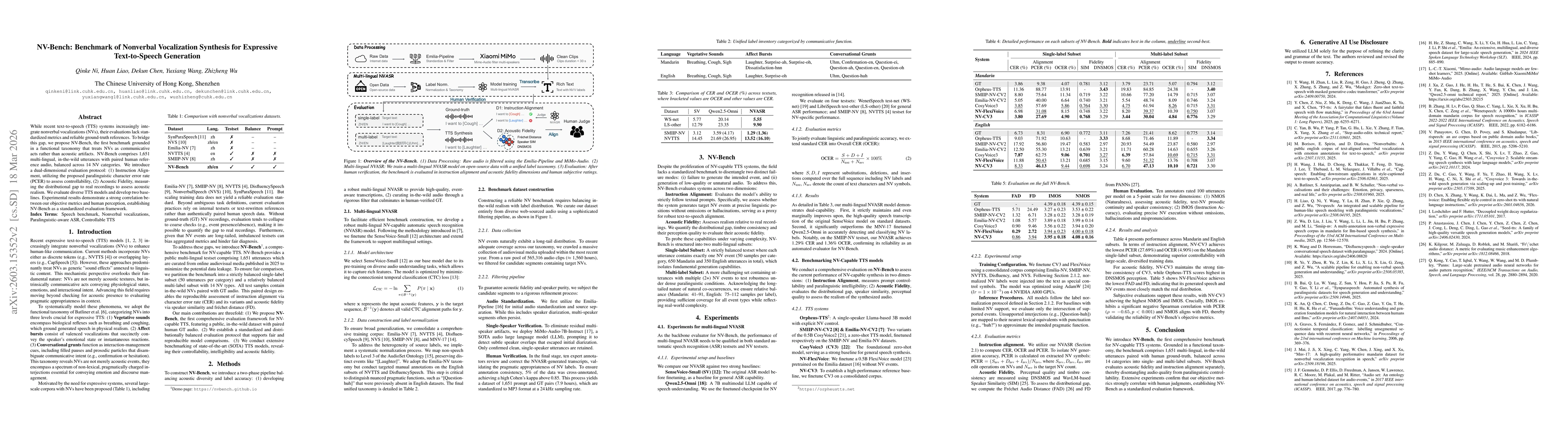 Thumbnail for NV-Bench: Benchmark of Nonverbal Vocalization Synthesis for Expressive Text-to-Speech Generation