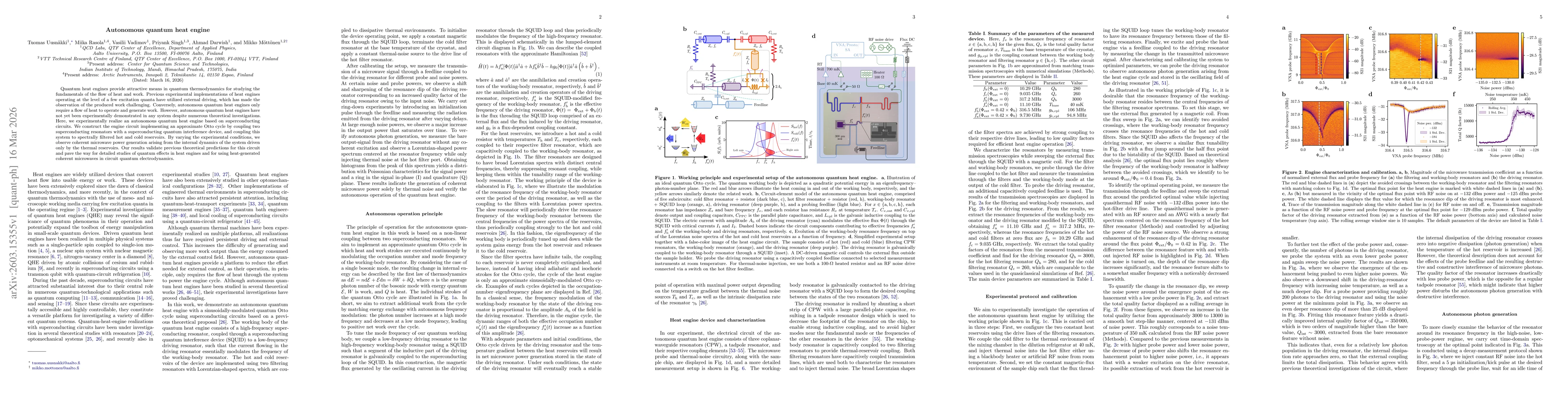 Thumbnail for Autonomous quantum heat engine