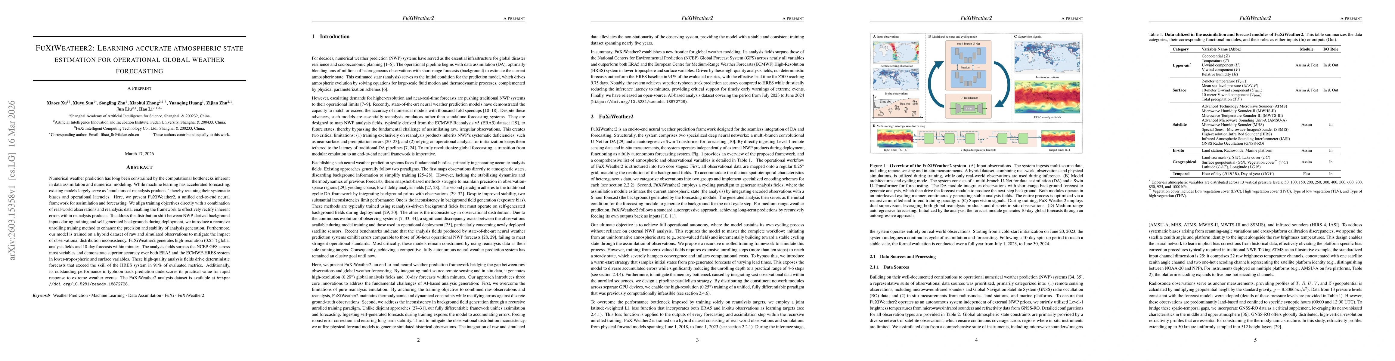 Thumbnail for FuXiWeather2: Learning accurate atmospheric state estimation for operational global weather forecasting