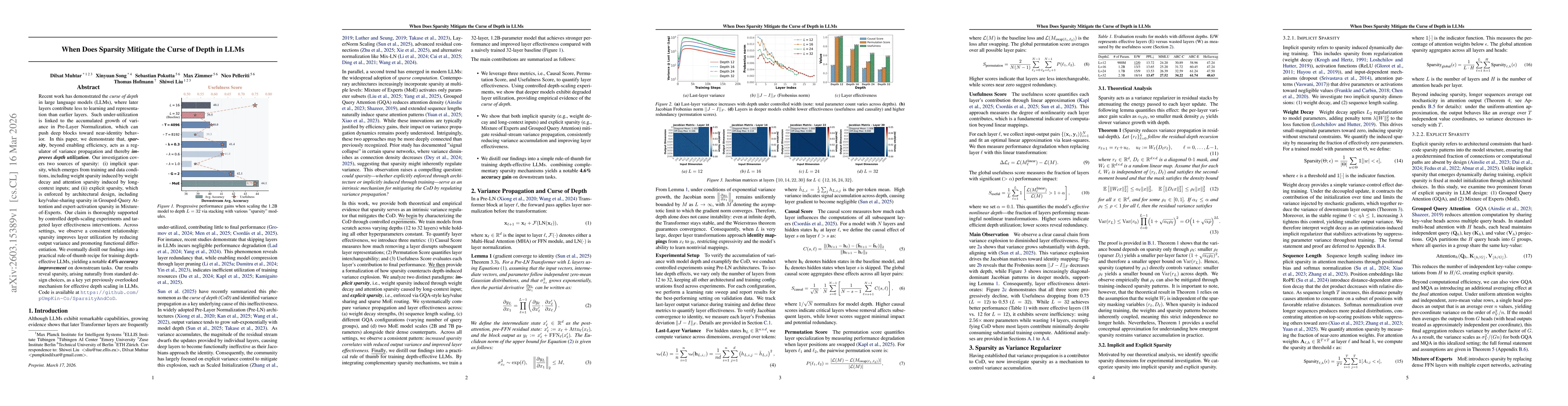 Thumbnail for When Does Sparsity Mitigate the Curse of Depth in LLMs
