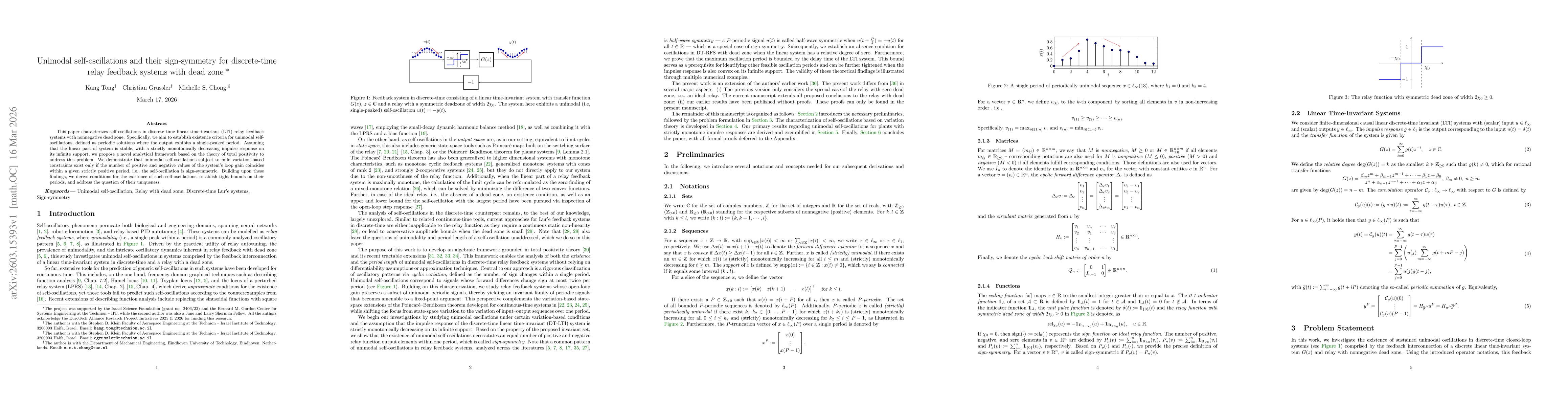 Thumbnail for Unimodal self-oscillations and their sign-symmetry for discrete-time relay feedback systems with dead zone