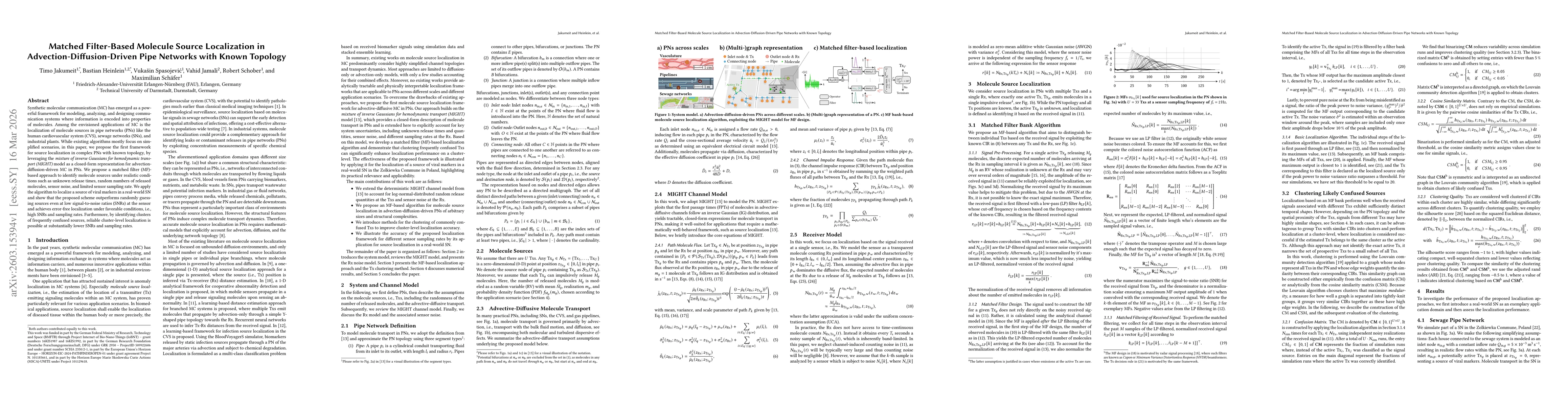 Thumbnail for Matched Filter-Based Molecule Source Localization in Advection-Diffusion-Driven Pipe Networks with Known Topology