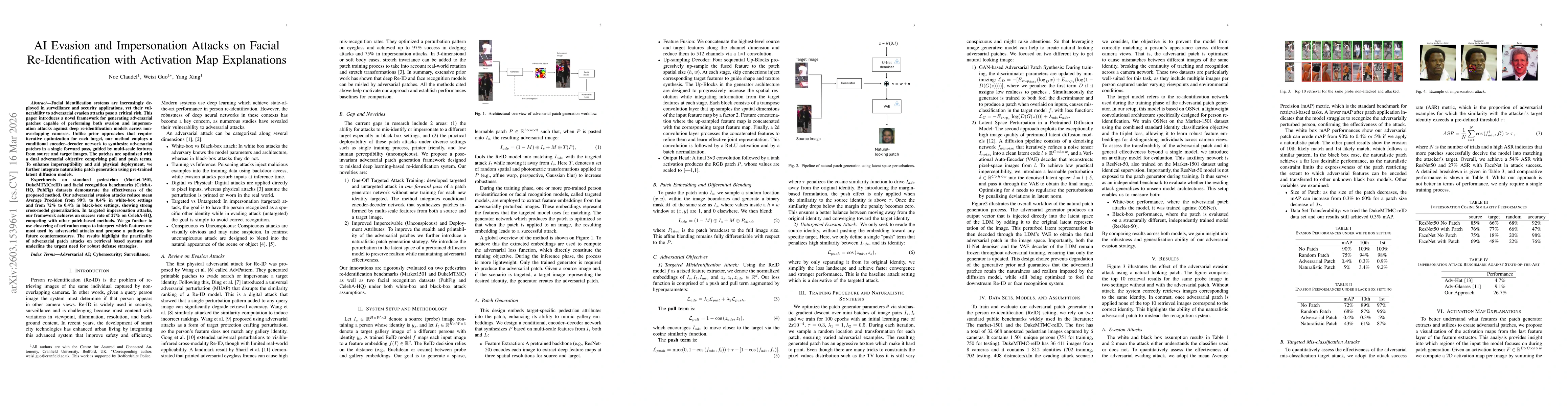 Thumbnail for AI Evasion and Impersonation Attacks on Facial Re-Identification with Activation Map Explanations