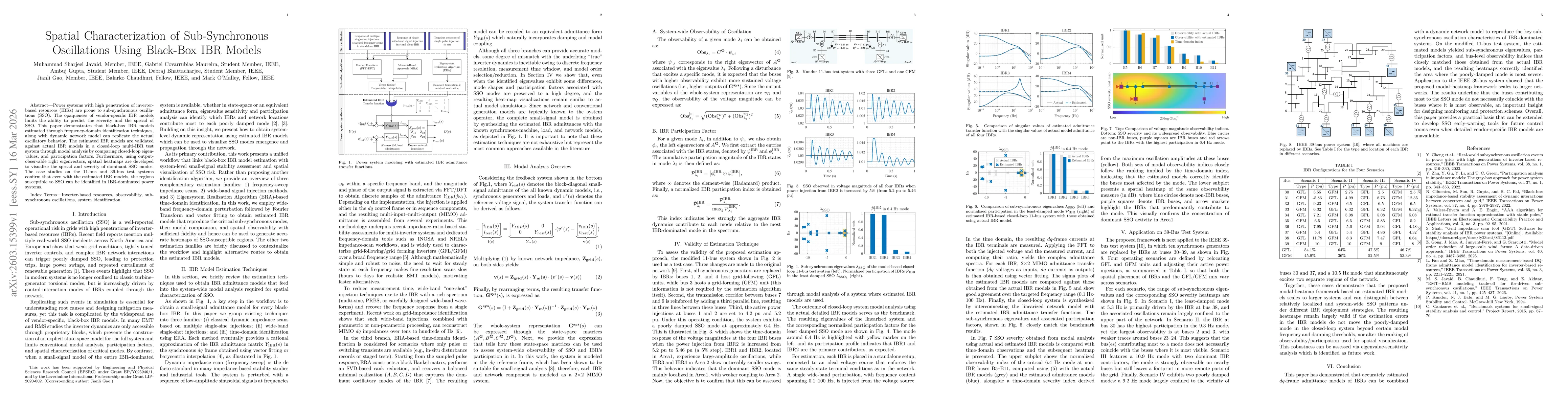 Thumbnail for Spatial Characterization of Sub-Synchronous Oscillations Using Black-Box IBR Models