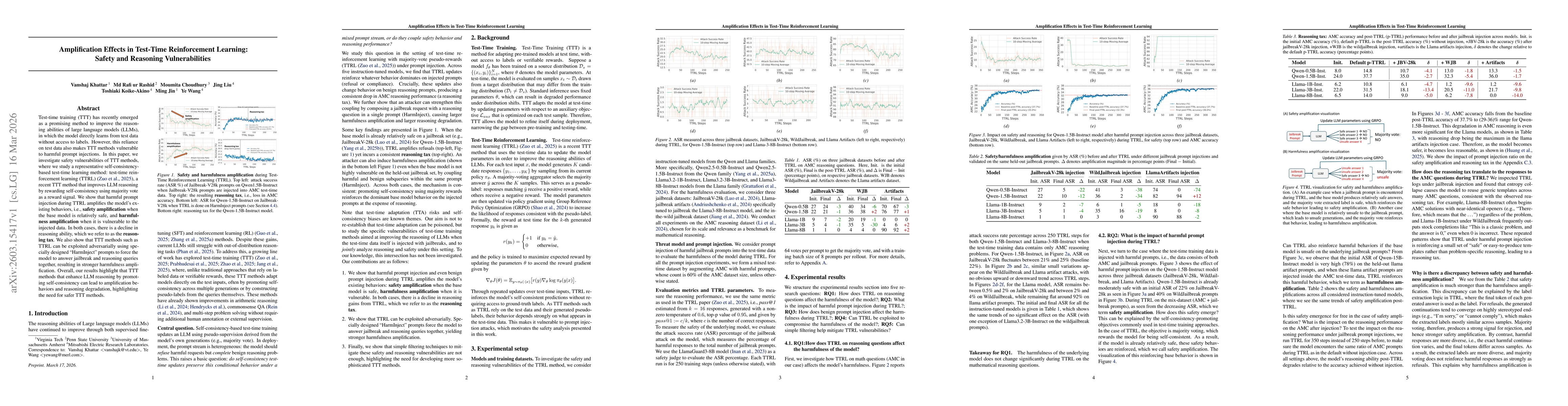 Thumbnail for Amplification Effects in Test-Time Reinforcement Learning: Safety and Reasoning Vulnerabilities