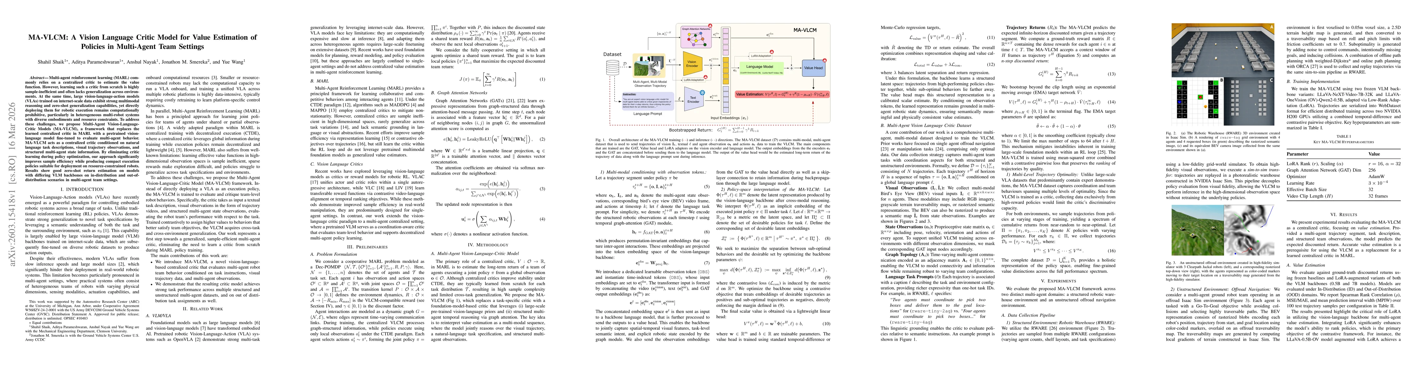 Thumbnail for MA-VLCM: A Vision Language Critic Model for Value Estimation of Policies in Multi-Agent Team Settings
