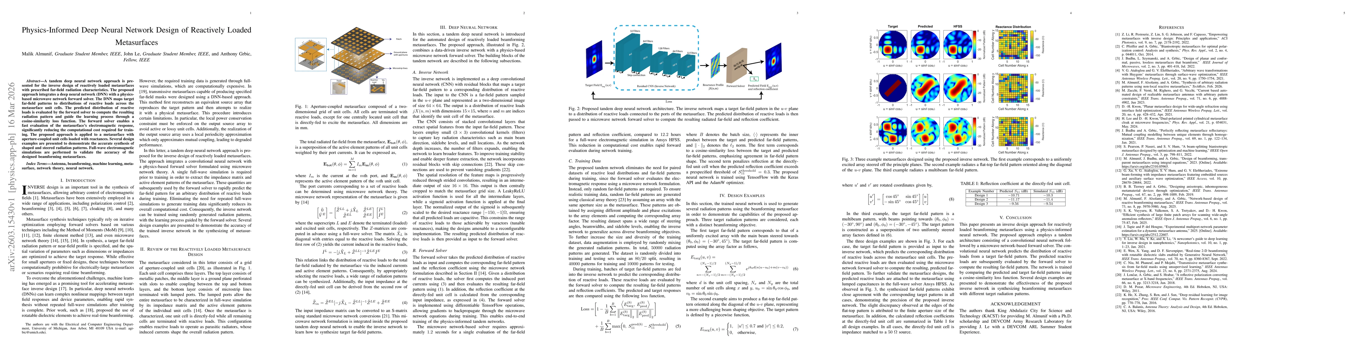 Thumbnail for Physics-Informed Deep Neural Network Design of Reactively Loaded Metasurfaces