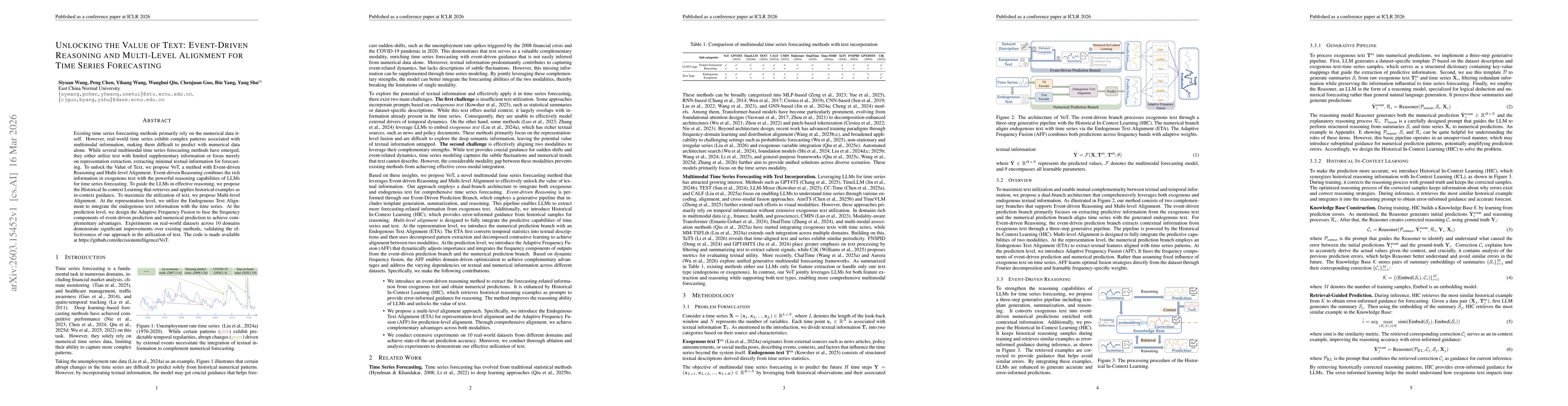 Thumbnail for Unlocking the Value of Text: Event-Driven Reasoning and Multi-Level Alignment for Time Series Forecasting