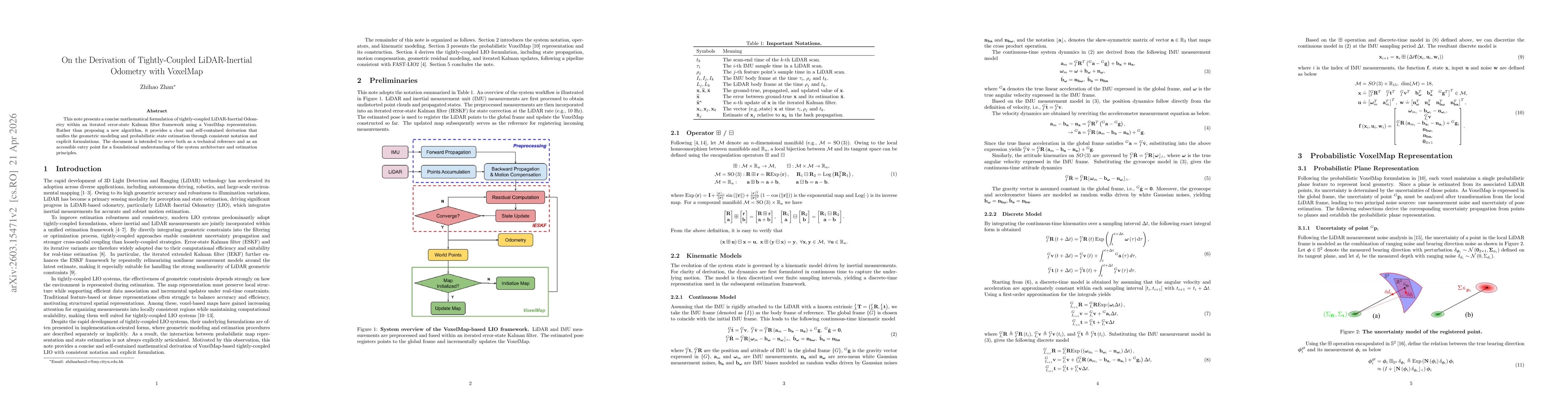 Thumbnail for On the Derivation of Tightly-Coupled LiDAR-Inertial Odometry with VoxelMap