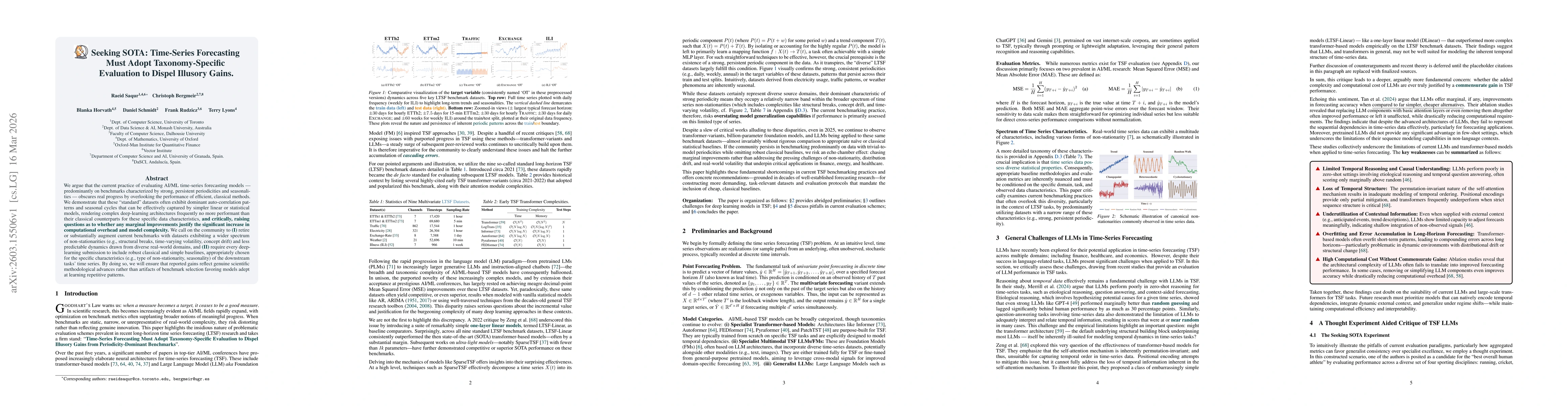 Thumbnail for Seeking SOTA: Time-Series Forecasting Must Adopt Taxonomy-Specific Evaluation to Dispel Illusory Gains