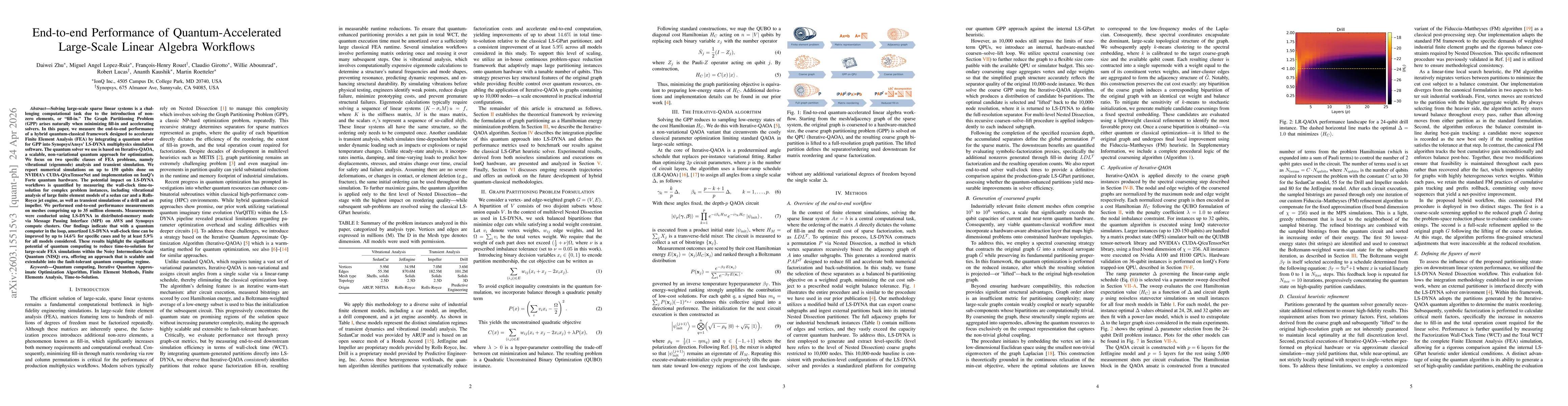 Thumbnail for End-to-end performance of quantum-accelerated large-scale linear algebra workflows