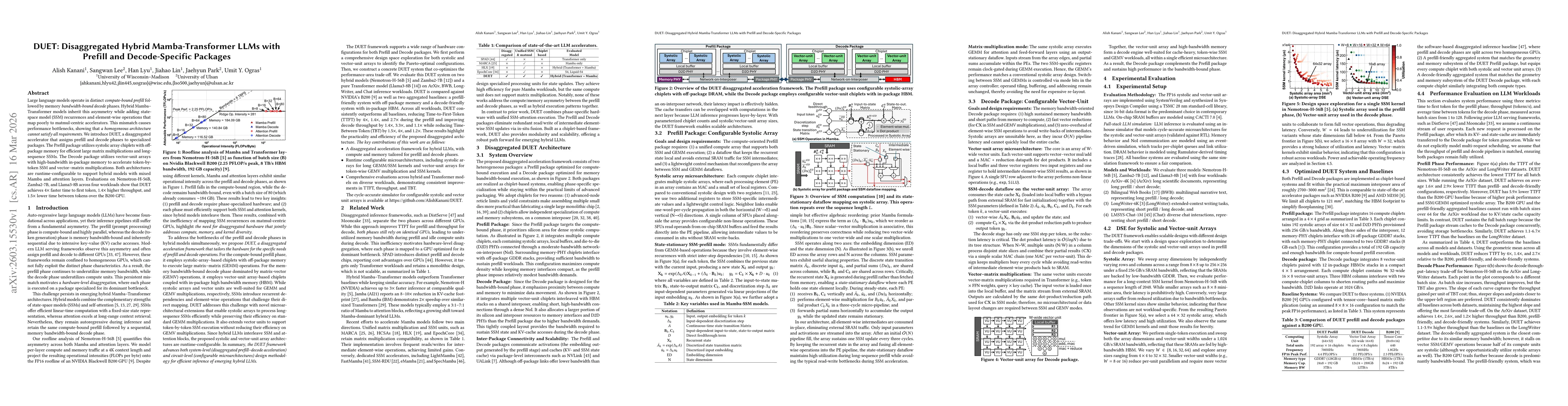 Thumbnail for DUET: Disaggregated Hybrid Mamba-Transformer LLMs with Prefill and Decode-Specific Packages