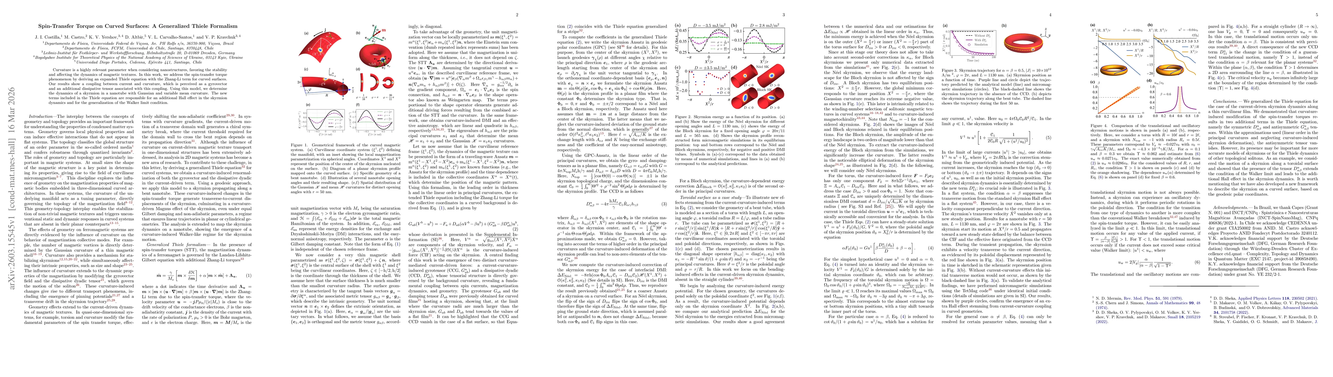 Thumbnail for Spin-Transfer Torque on Curved Surfaces: A Generalized Thiele Formalism