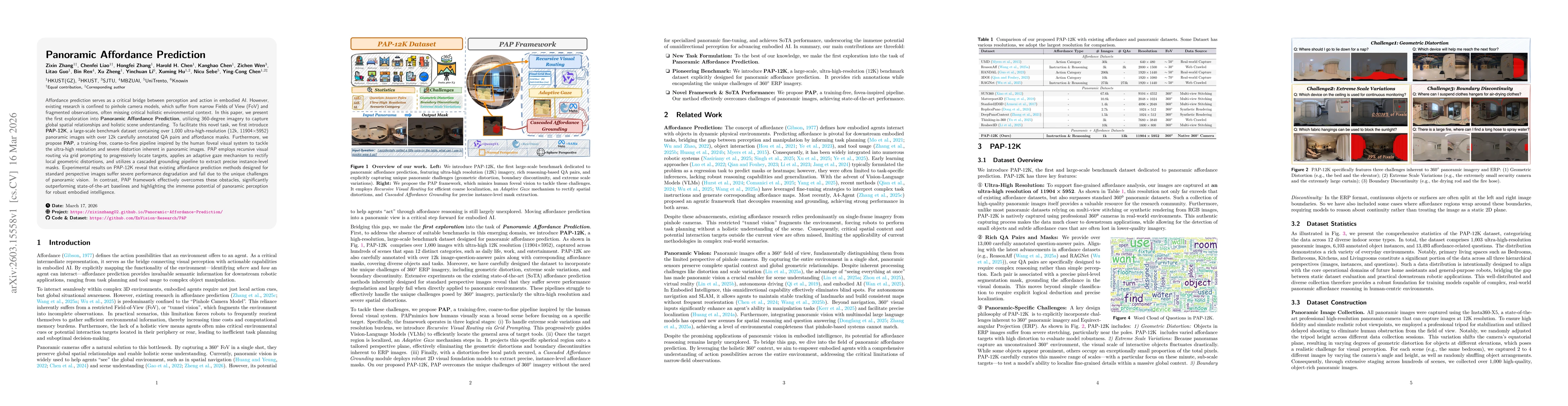 Thumbnail for Panoramic Affordance Prediction