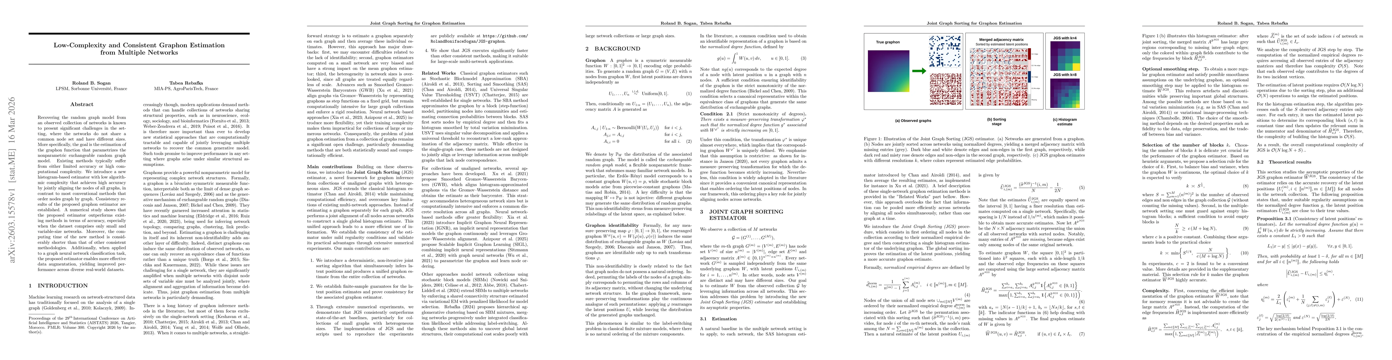 Thumbnail for Low-Complexity and Consistent Graphon Estimation from Multiple Networks