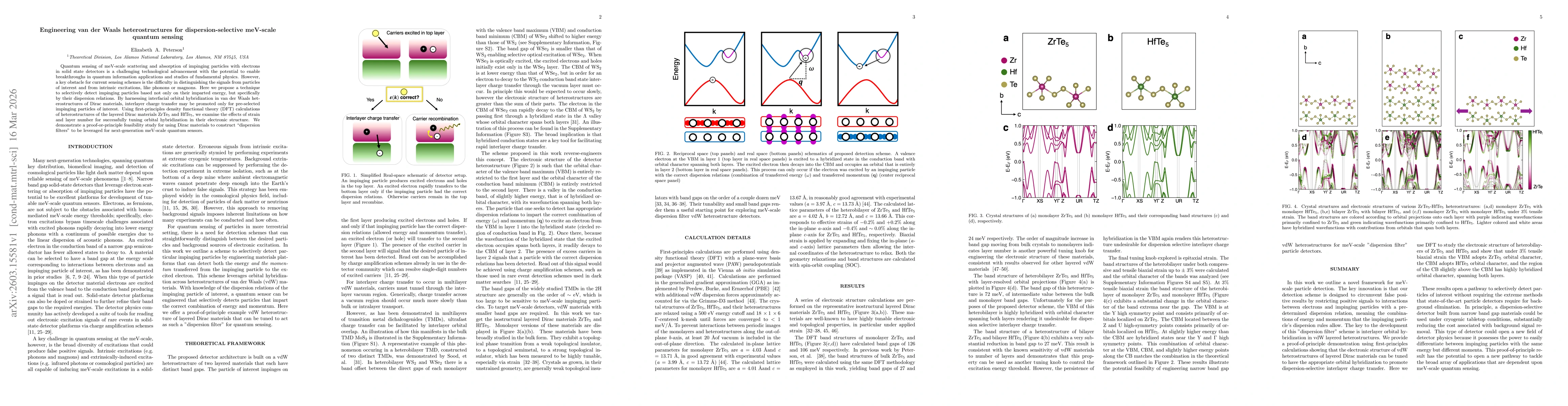 Thumbnail for Engineering van der Waals heterostructures for dispersion-selective meV-scale quantum sensing